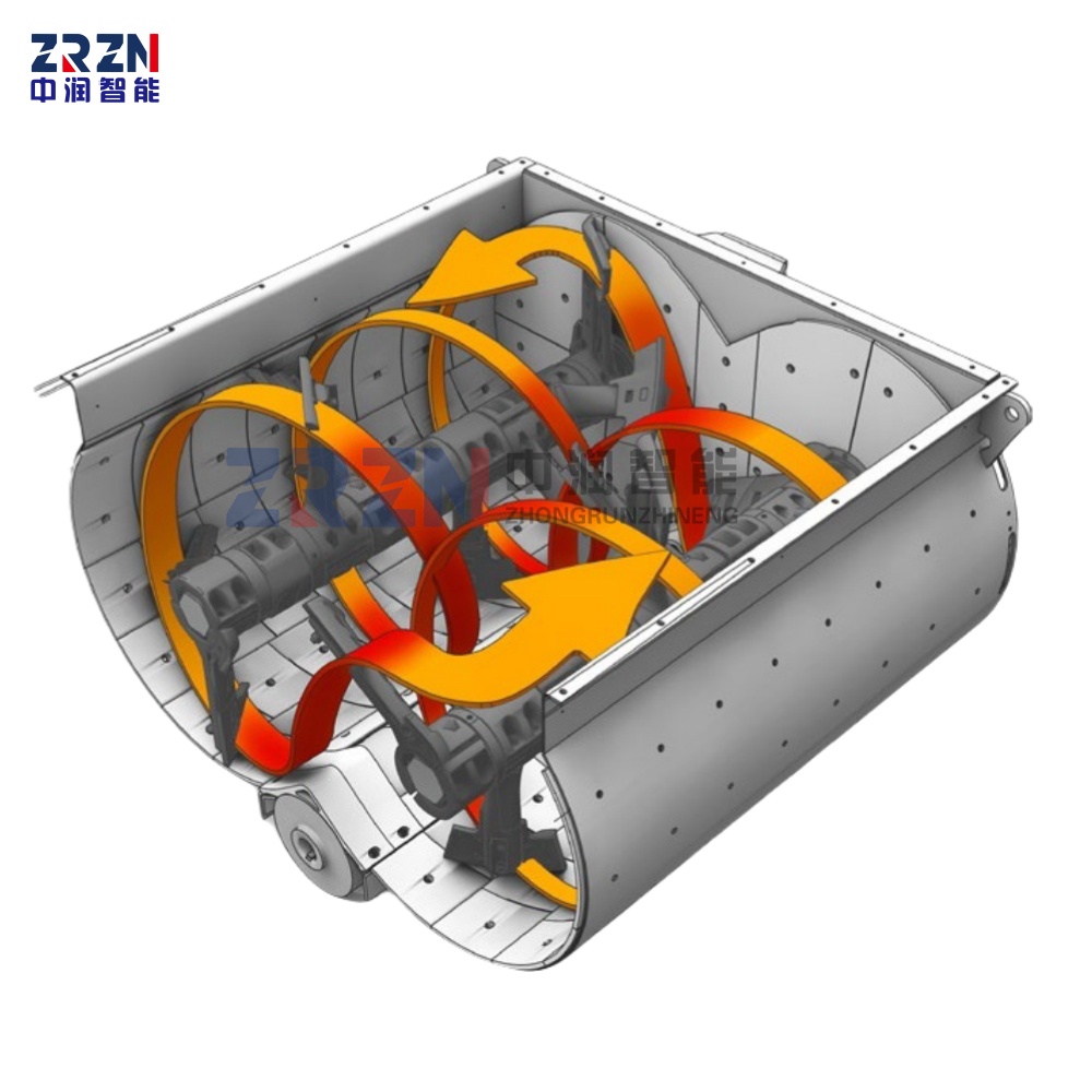 CONELE Concrete Mixer Blades